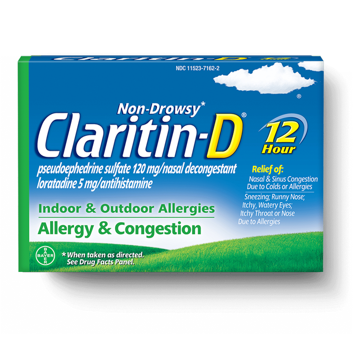Claritin-D difference